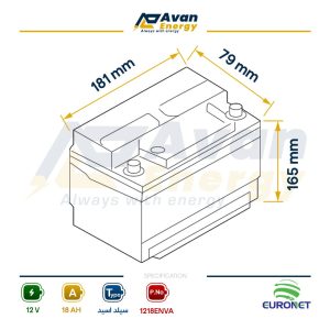 باتری سیلد اسید قابل شارژ 12 ولت 18 آمپرساعت یورونت - EURONET