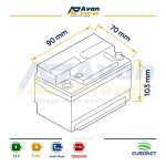 باتری سیلد اسید قابل شارژ 12 ولت 5 آمپرساعت یورونت - EURONET