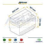 باتری سیلد اسید قابل شارژ 12 ولت 65 آمپرساعت یورونت - EURONET