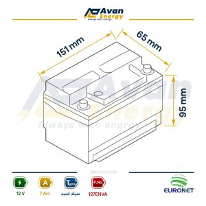 باتری سیلد اسید قابل شارژ 12 ولت 7 آمپرساعت یورونت - EURONET