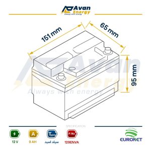 باتری سیلد اسید قابل شارژ 12 ولت 9 آمپرساعت یورونت - EURONET