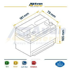 باتری سیلد اسید قابل شارژ 12 ولت 28 آمپرساعت – ایبیزا BIZA POWER