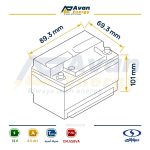 باتری سیلد اسید قابل شارژ 12 ولت 4.5 آمپرساعت صبا باتری – SABA