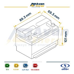 باتری سیلد اسید قابل شارژ 12 ولت 4.5 آمپرساعت صبا باتری – SABA