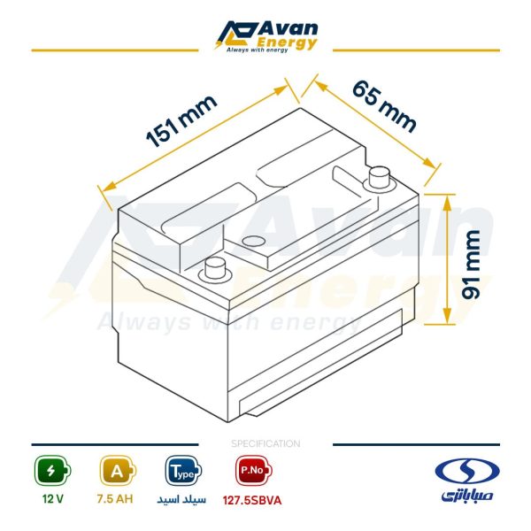 باتری سیلد اسید قابل شارژ 12 ولت 7.5 آمپرساعت صبا باتری – SABA