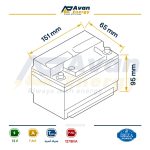 باتری سیلد اسید قابل شارژ 12 ولت 7 آمپرساعت – ایبیزا BIZA POWER