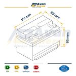 باتری سیلد اسید قابل شارژ 12 ولت 9 آمپرساعت – ایبیزا BIZA POWER