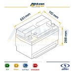 باتری سیلد اسید قابل شارژ 12 ولت 155 آمپرساعت صبا باتری – SABA