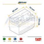 باتری سیلد اسید قابل شارژ 12 ولت 4.5 آمپرساعت فیام – FIAMM