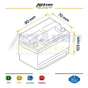 باتری سیلد اسید قابل شارژ 12 ولت 5 آمپرساعت – ایبیزا BIZA POWER