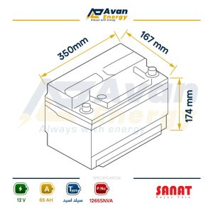 باتری سیلد اسید قابل شارژ 12 ولت 65 آمپرساعت صنعت - SANAT