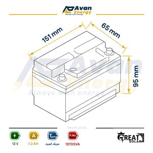باتری سیلد اسید قابل شارژ 12 ولت 7 آمپرساعت گریت سولار – GREAT SOLAR