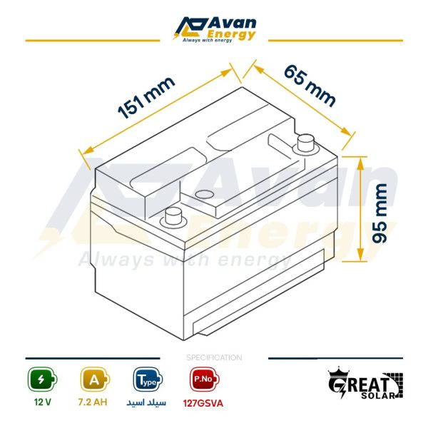 باتری سیلد اسید قابل شارژ 12 ولت 7 آمپرساعت گریت سولار – GREAT SOLAR