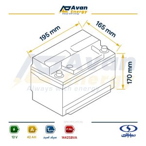 باتری سیلد اسید قابل شارژ 12 ولت 42 آمپرساعت صبا باتری - SABA
